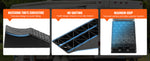 SucceBuy Car Ramp Low Profile Car Service Ramp 20000 lbs/10 Ton Loading Capacity 5.5" Lift Height Car Ramp Heavy Duty Tire Ramp