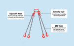 Amocart Chain Sling 5/16in X 5 Ft Lifting Chains with Hooks G80 Engine Chain Hoist Lifts Lifting Sling Chains for Engine Hoist