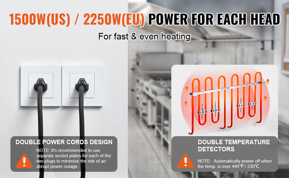 preload