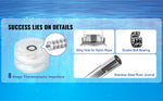 SucceBuy Deep Well Submersible Pump 0.5/1/1.5/2/3 HP 230V/60Hz Stainless Steel Water Pumps for Industrial, Irrigation & Home Use