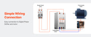 Charger l'image dans la visionneuse de galerie, Amocart 3Phase Converter 20HP 70A 220V Single Phase to 3 Phase Converter Digital Phase Shifter for Residential&amp;Light Commercial

