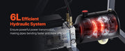 Load image into Gallery viewer, Amocart Electric Tube Bending Machine 750W Electric Tubing Bender w/ 6L Hydraulic Cylinder w/ 3 Dies for 1" 1-1/2" 1-3/4" Pipes
