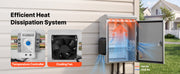 Load image into Gallery viewer, Amocart Outdoor Electrical Box 20 x 16 x 8 in Stainless Steel Ventilated Electrical Enclosure with Thermostat and Fan, Rain Hood, Hinge Connection, Wall/Pole Mounted
