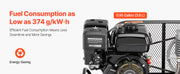 Charger l'image dans la visionneuse de galerie, Amocart 9 Gallon Twin-Tank Gas Powered Air Compressor 6.5 HP 9 CFM Gas Driven Air Compressor Tank on Wheel for Tire Inflation

