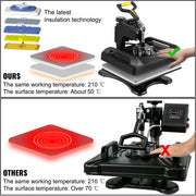 Load image into Gallery viewer, Amocart 30*38CM 8 in 1 Combo Upgrade Heat Press Machine 360° Rotation Sublimation Printer Cap Shirt Mug Plate 2D Heat Transfer
