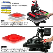 Charger l'image dans la visionneuse de galerie, Amocart 5/8in1 15x15"/12x15"Dual-tube Heating Insulation Cotton Heat Press Sublimation Machine 360°Swing Design for Tshirts Etc
