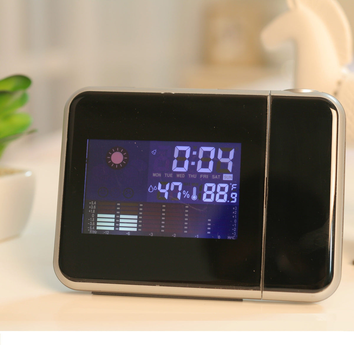 Home electronic clock - AMOCART2b94cb7f5117e42110ce14b995213865