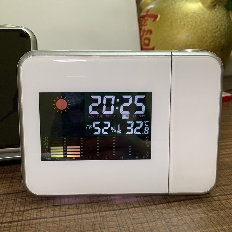 Home electronic clock - AMOCART8500fe24fe2958e5f35fdc3bdd99e36a