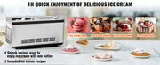 Bild in Galerie-Viewer laden, Amocart Automatic Ice Cream Maker with Built-in Compressor 2 Quart No Pre-freezing Fruit Yogurt Machine Electric Sorbet Maker
