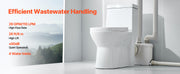 Load image into Gallery viewer, SucceBuy Macerator Pump 500W/700W/900W/1200W Waste Water Disposal Upflush Machine for Toilet, Basement, Shower, Laundry, Bathtub
