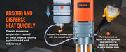 Charger l'image dans la visionneuse de galerie, Amocart 1300W 1400W 2" Electric Drilling Machine Magnetic Drill Press Boring Diameter Power Drill 810 PRM Drill
