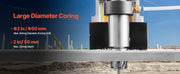Bild in Galerie-Viewer laden, Amocart Magnetic Drill Boring Diameter Portable Electric Mag Drill Press Drilling Machine Metal Surface Industrial Improvement
