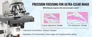 Load image into Gallery viewer, SucceBuy Compound Trinocular Microscope 40X-2500/40X-5000X Magnification Lab Microscope w/ LED Illumination &amp; External Interface
