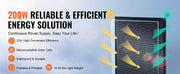 Load image into Gallery viewer, SucceBuy Portable Monocrystalline Solar Panel Foldable ETFE Charger Efficiency Panel Waterproof for Power Station Camping Hiking

