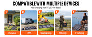 Load image into Gallery viewer, SucceBuy Portable Monocrystalline Solar Panel Foldable ETFE Charger Efficiency Panel Waterproof for Power Station Camping Hiking
