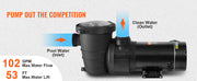 Load image into Gallery viewer, Amocart Swimming Pool Pump 1.5HP / 2.0HP Single Speed Pumps for Above Ground Pool with Strainer Filter Basket ETL Certification
