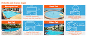 Load image into Gallery viewer, Amocart Swimming Pool Pump 1.5HP / 2.0HP Single Speed Pumps for Above Ground Pool with Strainer Filter Basket ETL Certification
