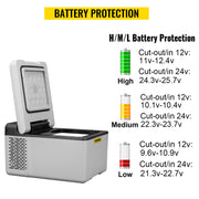 Load image into Gallery viewer, Amocart 9L 15L Car Refrigerator Portable Compressor Fridge Freezer Cooler DC 110-240V AC for RV Travelling Camping Fishing
