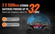 Charger l'image dans la visionneuse de galerie, SucceBuy 1:10 38KM/H 4WD RC Car All Terrain Off-Road with 2 Batteries Drift Monster Truck Children Toys for Kids Christmas Gifts
