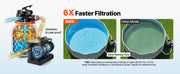 Load image into Gallery viewer, Amocart 12/14/16in FlashPure Sand Filter Pump with Timer for Above Ground Pool 0.5/0.75/1 HP 3000/3500/4400 GPH Media Installed
