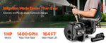 SucceBuy 0.5/1/1.5/2 HP Shallow Well Jet Pump 790/1400/4250/5200 GPH with 108/112/147/164 ft Max Head Lift for Garden Irrigation
