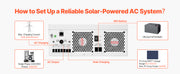 Charger l'image dans la visionneuse de galerie, Amocart Hybrid Solar Inverter 3500W/6000W 24V DC to Single-Phase 220/230V AC, Built-in 100A MPPT Solar Controller for Off-Grid
