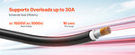 Amocart Solar Panel Extension Cable 20FT Black + 20FT Red / 30FT Black + 30FT Red / 50FT Black + 50FT Red / 100FT Black + 100FT Red 10AWG with Female & Male Waterproof Connectors 6mm² PV Cable for Home Ship