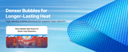 Load image into Gallery viewer, Amocart Solar Pool Cover with Bubble &amp; PE Material Daytime Heat Absorption Nighttime Heat Retention Heat Retaining Solars Cover
