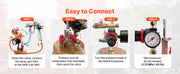 Load image into Gallery viewer, Amocart Spray Paint Pressure Pot Pressure Pot Paint Sprayer Spray Guns Central Pneumatic Sprays Gun for Furniture Car Fence
