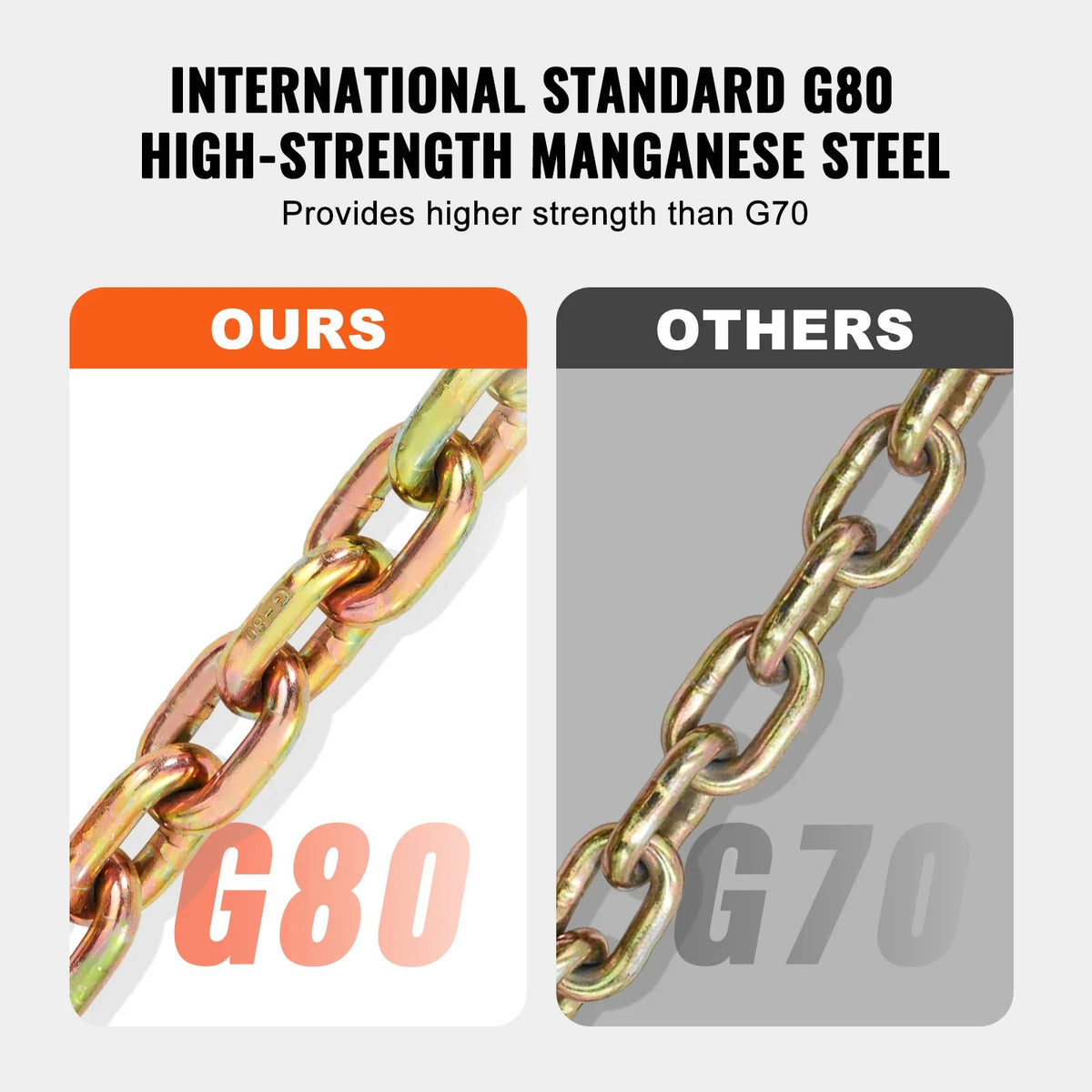 SucceBuy 2-Pack G80 Transport Binder Chain 3/8"5/16" Tow Chain with Clevis Hooks Logging Chain for Towing Truck Tie Down Binding - AMOCARTSucceBuy 2-Pack G80 Transport Binder Chain 3/8"5/16" Tow Chain with Clevis Hooks Logging Chain for Towing Truck Tie Down Binding