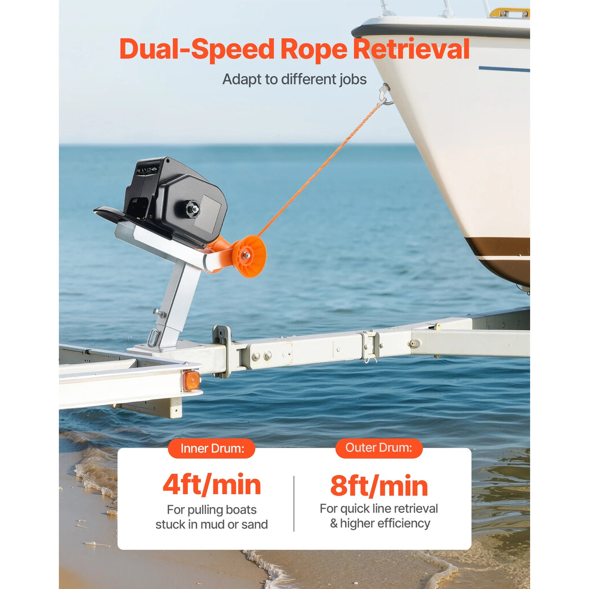 SucceBuy 2000lbs Electric Boat Winch 12V DC 300W with Wired Remote Control Hand Crank Reversible Electric Trailer Winch for Boat - AMOCARTSucceBuy 2000lbs Electric Boat Winch 12V DC 300W with Wired Remote Control Hand Crank Reversible Electric Trailer Winch for Boat