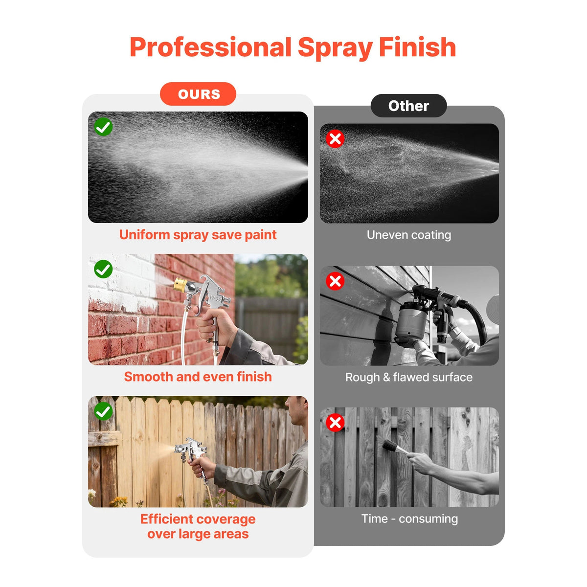 SucceBuy Spray Paint Pressure Pot Pressure Pot Paint Sprayer Spray Guns Central Pneumatic Sprays Gun for Furniture Car Fence - AMOCARTSucceBuy Spray Paint Pressure Pot Pressure Pot Paint Sprayer Spray Guns Central Pneumatic Sprays Gun for Furniture Car Fence