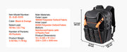 Load image into Gallery viewer, Amocart 45 Pockets Tool Backpack Tool Bag Reinforced Fabric Base Electrician Plumber Repairman Maintenance Worker Tool Bags
