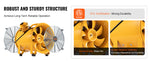 Amocart  Portable Ventilation Fan 350W/550W/1100W Industrial Exhaust Fan Air Clean Extractor Blower for Factory Warehouse