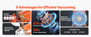 Load image into Gallery viewer, Amocart 3.5CFM 180W 1 Stage or 5CFM 375W / 7CFM 550W 2 Stage HVAC Rotary Vane AC Vacuum Pump, for R134a R22 R410a Systems Use
