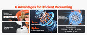Load image into Gallery viewer, Amocart 3.5CFM 180W 1 Stage or 5CFM 375W / 7CFM 550W 2 Stage HVAC Rotary Vane AC Vacuum Pump, for R134a R22 R410a Systems Use
