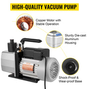 Charger l'image dans la visionneuse de galerie, Amocart 8CFM 2Stage Rotary Vane Professional Vacuum Pump (15Micron 3/4HP 1/4"flare 3/8 SAE 1/2"ACME inlet) for Air Conditioning
