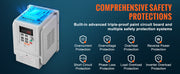 Load image into Gallery viewer, SucceBuy VFD 5HP 4KW Singel Phase 220V-240V Input to 3 Phase 220V-240V Output Variable Frequency Drive for Motor Speed Control
