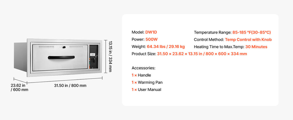 preload