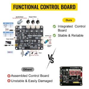 3-Axis 3018 GRBL Control CNC Router Engraving Machine - High-Precision Cutting and Engraving for Wood, PVC, and Injection Molding - Ideal for DIY and Hobby Projects